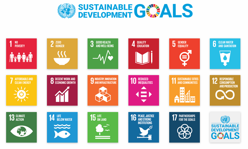 UN SDG - United Nations Sustainable Development Goals