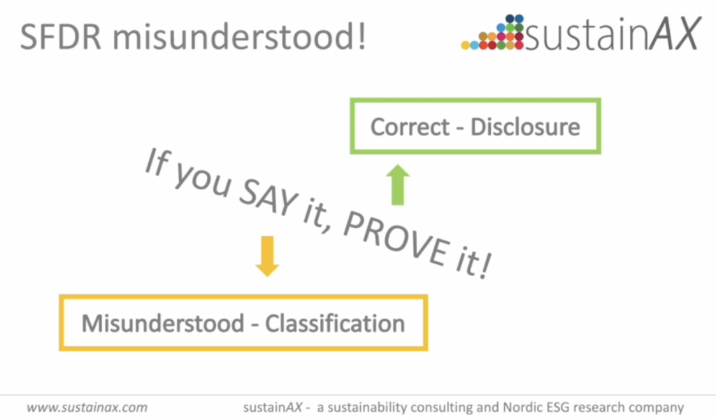 SFDR-Misunderstanding-sustainAX