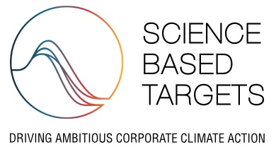Net Zero - Science Based Targets SBTi